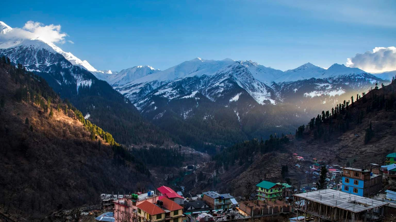 Manali Kasol Tosh Package